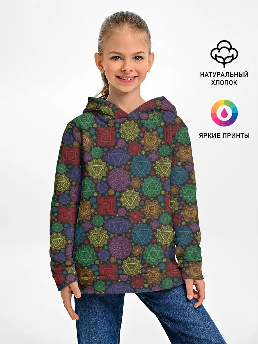 Чакры