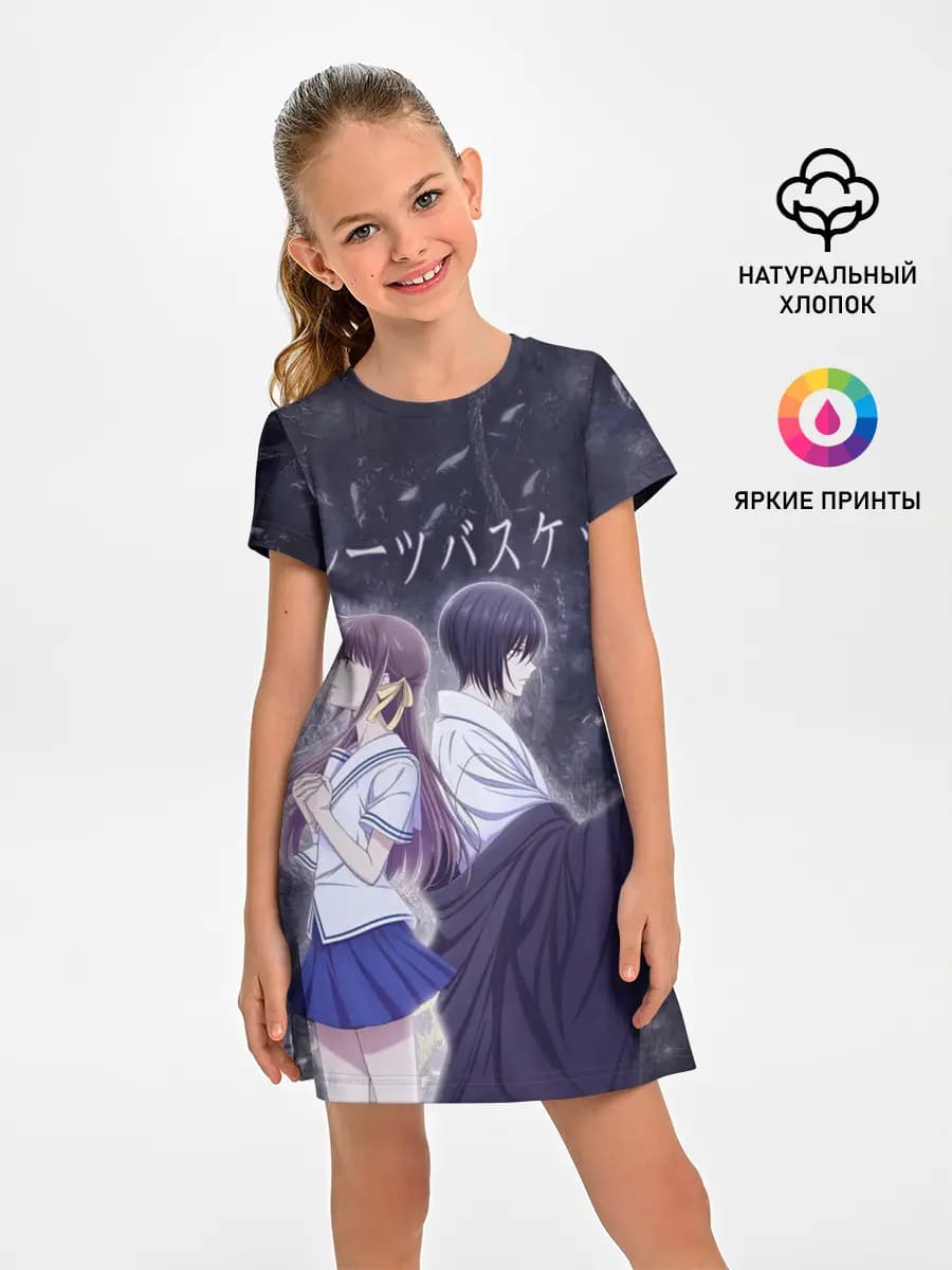 Корзинка фруктов
